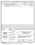 MIL DSCC 5962-95615C