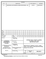 MIL DSCC 5962-95617A