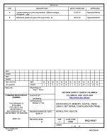 MIL DSCC 5962-95617B