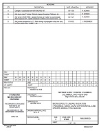 MIL DSCC 5962-95632D