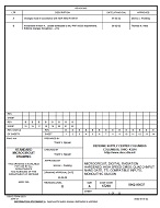 MIL DSCC 5962-95637B MIL DSCC 5962-95637B