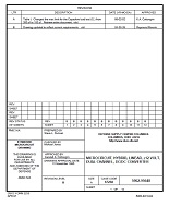 MIL DSCC 5962-95648B MIL DSCC 5962-95648B