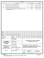 MIL DSCC 5962-95650C