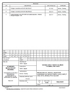 MIL DSCC 5962-95651C