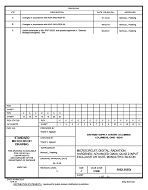 MIL DSCC 5962-95654C