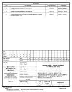 MIL DSCC 5962-95657C