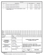 MIL DSCC 5962-95658C