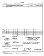 MIL DSCC 5962-95668A