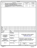 MIL DSCC 5962-95671B