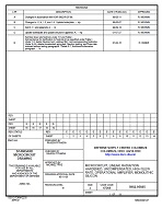 MIL DSCC 5962-95685E MIL DSCC 5962-95685E