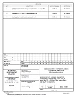 MIL DSCC 5962-95688C