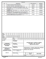 MIL DSCC 5962-95689G