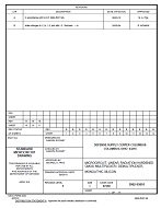 MIL DSCC 5962-95691B MIL DSCC 5962-95691B
