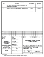 MIL DSCC 5962-95694C