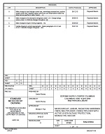 MIL DSCC 5962-95694D