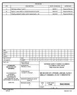 MIL DSCC 5962-95696C