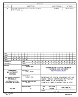 MIL DSCC 5962-95712A MIL DSCC 5962-95712A