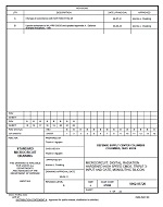 MIL DSCC 5962-95720B