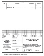 MIL DSCC 5962-95729B