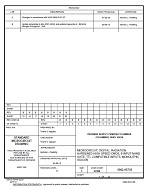 MIL DSCC 5962-95735B