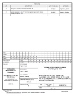 MIL DSCC 5962-95741B MIL DSCC 5962-95741B