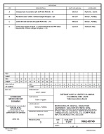 MIL DSCC 5962-95745D