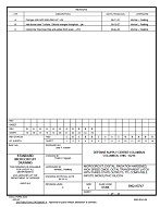 MIL DSCC 5962-95747C MIL DSCC 5962-95747C