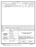 MIL DSCC 5962-95749B