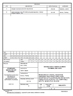 MIL DSCC 5962-95751B MIL DSCC 5962-95751B