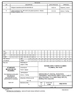 MIL DSCC 5962-95755B