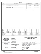 MIL DSCC 5962-95756B