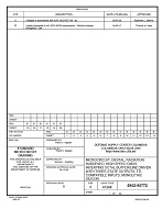 MIL DSCC 5962-95772B