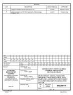 MIL DSCC 5962-95774B