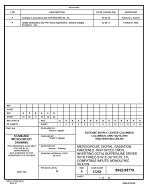 MIL DSCC 5962-95776B