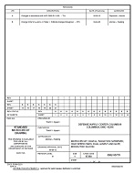 MIL DSCC 5962-95779B MIL DSCC 5962-95779B