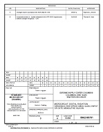 MIL DSCC 5962-95781B MIL DSCC 5962-95781B
