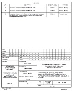 MIL DSCC 5962-95791C MIL DSCC 5962-95791C