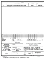 MIL DSCC 5962-95801B