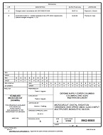 MIL DSCC 5962-95805B