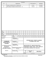 MIL DSCC 5962-95812B MIL DSCC 5962-95812B