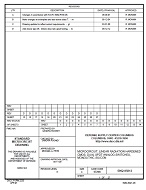 MIL DSCC 5962-95813D