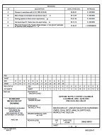 MIL DSCC 5962-95813E