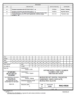 MIL DSCC 5962-95826C