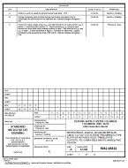 MIL DSCC 5962-95832C