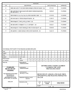 MIL DSCC 5962-95834H MIL DSCC 5962-95834H