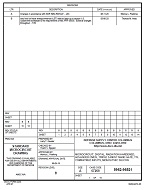 MIL DSCC 5962-96521B