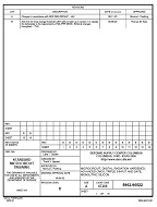 MIL DSCC 5962-96522B