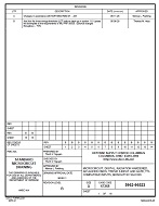 MIL DSCC 5962-96523B