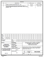 MIL DSCC 5962-96528B