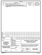 MIL DSCC 5962-96529B MIL DSCC 5962-96529B